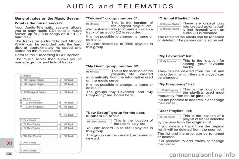 CITROEN C-CROSSER 2012 Handbook (in English) XI
200
AUDIO and TELEMATICS
General notes on the Music Server
What is the music server?
Your Audio-Telematic system allows
you to copy audio CDs onto a music
server, up to 2,500 songs on CITROEN C-CROSSER 2012 Handbook (in English) XI
200
AUDIO and TELEMATICS
General notes on the Music Server
What is the music server?
Your Audio-Telematic system allows
you to copy audio CDs onto a music
server, up to 2,500 songs on