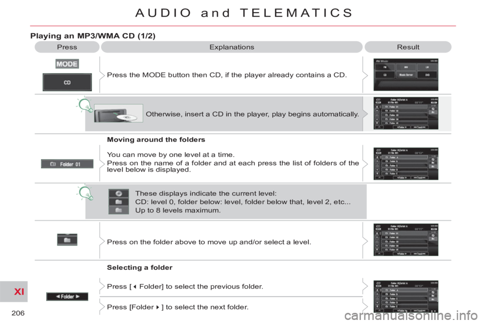 CITROEN C-CROSSER 2012  Handbook (in English) XI
206
AUDIO and TELEMATICS
   
Playing an MP3/WMA CD (1/2)
 
Press  Explanations  Result 
  Press the MODE button then CD, if the player already contains a CD. 
   
Moving around the folders 
   
Sel