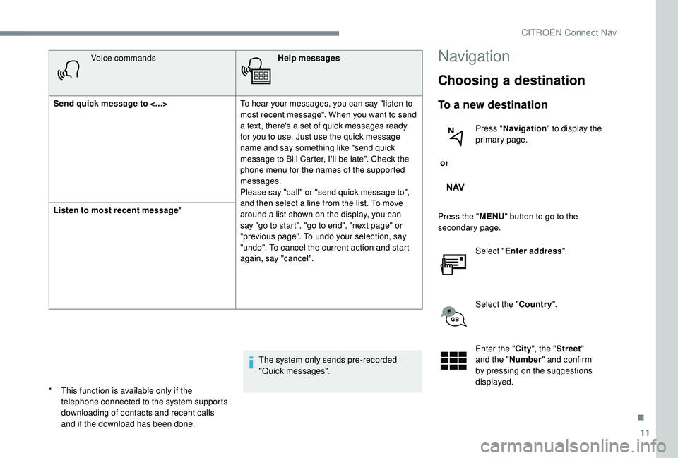 CITROEN C-ELYSÉE 2022 Handbook (in English) 11
Voice commandsHelp messages
Send quick message to <...> To hear your messages, you can say "listen to
most recent message". When you want to send
a text, there's a set of quick messa CITROEN C-ELYSÉE 2022 Handbook (in English) 11
Voice commandsHelp messages
Send quick message to <...> To hear your messages, you can say "listen to
most recent message". When you want to send
a text, there's a set of quick messa
