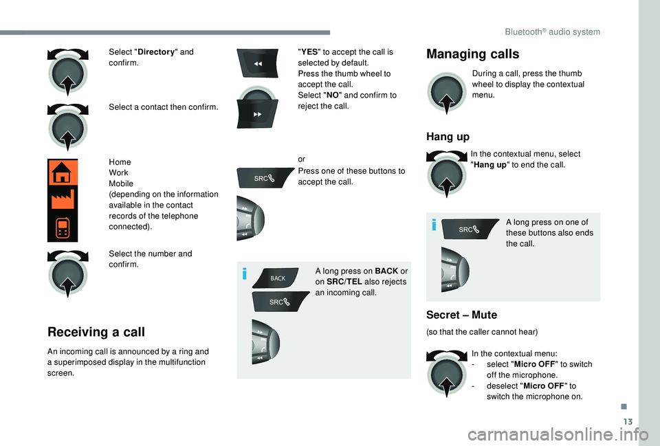 CITROEN C-ELYSÉE 2022 Handbook (in English) 13
BACK
Select " Directory " and
confirm.
Select a contact then confirm.
Home
Work
Mobile
(depending on the information
available in the contact
records of the telephone
connected).
Select CITROEN C-ELYSÉE 2022 Handbook (in English) 13
BACK
Select " Directory " and
confirm.
Select a contact then confirm.
Home
Work
Mobile
(depending on the information
available in the contact
records of the telephone
connected).
Select