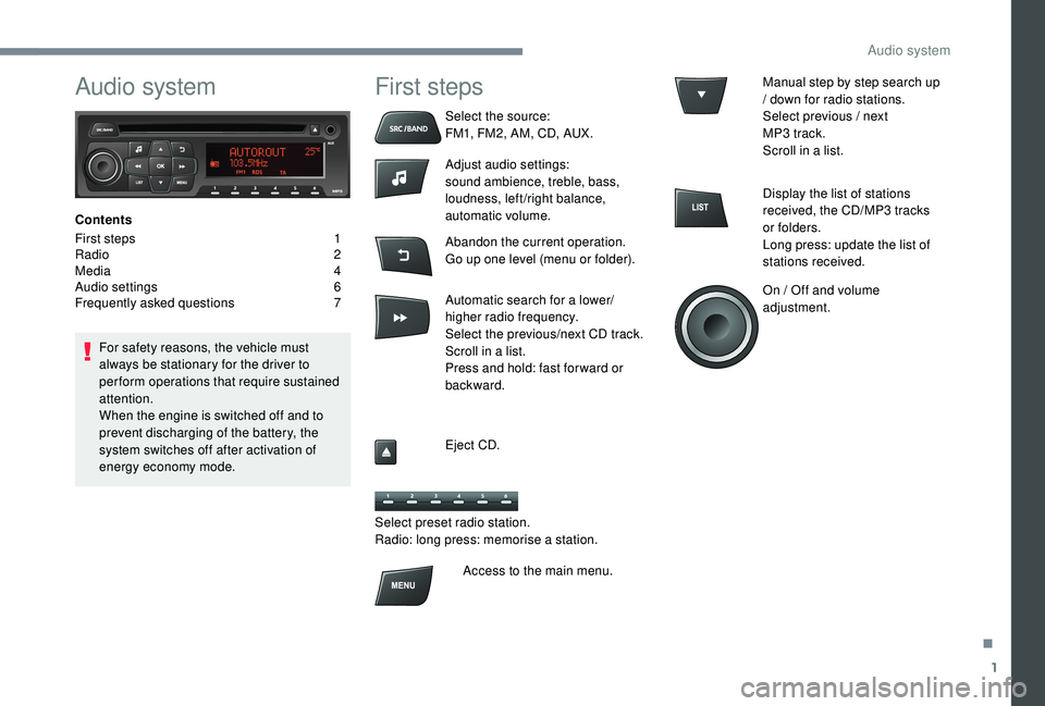CITROEN C-ELYSÉE 2022 Handbook (in English) 1
Audio system
Contents
First steps
1
R
adio
2
M
edia
4
A
udio settings
6
F
requently asked questions
7
F
or safety reasons, the vehicle must
always be stationary for the driver to CITROEN C-ELYSÉE 2022 Handbook (in English) 1
Audio system
Contents
First steps
1
R
adio
2
M
edia
4
A
udio settings
6
F
requently asked questions
7
F
or safety reasons, the vehicle must
always be stationary for the driver to