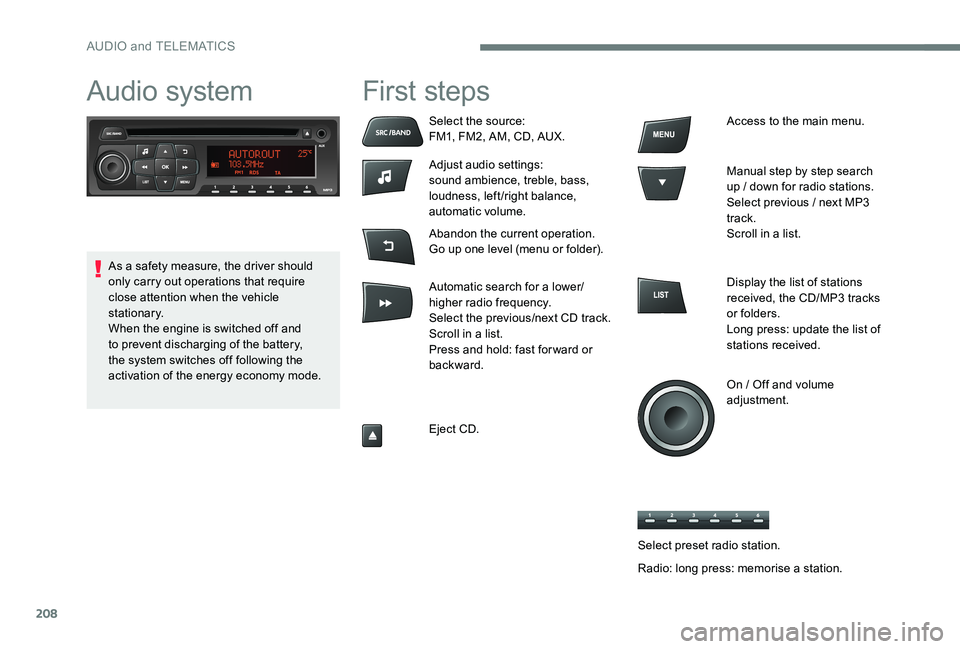 CITROEN C-ELYSÉE 2017  Handbook (in English) 208
Audio system First steps
Select the source:
FM1, FM2, AM, CD, AUX.
Adjust audio settings:
sound ambience, treble, bass, 
loudness, left/right balance, 
automatic volume.
Abandon the current operat