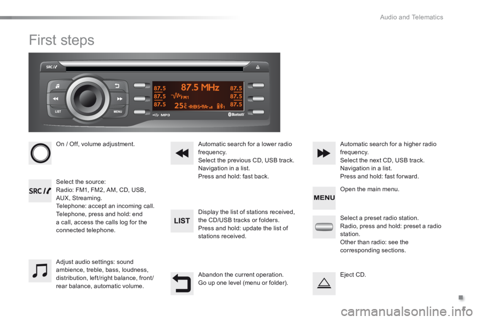 CITROEN C-ELYSÉE 2016 Handbook (in English) .
Audio and Telematics 5
301-add-2_en_Chap12_RDE2_ed01-2014
First steps
On / Off, volume adjustment.
Select the source: Radio: FM1, FM2, AM, CD, USB, AUX, Streaming. Telephone: acc CITROEN C-ELYSÉE 2016 Handbook (in English) .
Audio and Telematics 5
301-add-2_en_Chap12_RDE2_ed01-2014
First steps
On / Off, volume adjustment.
Select the source: Radio: FM1, FM2, AM, CD, USB, AUX, Streaming. Telephone: acc