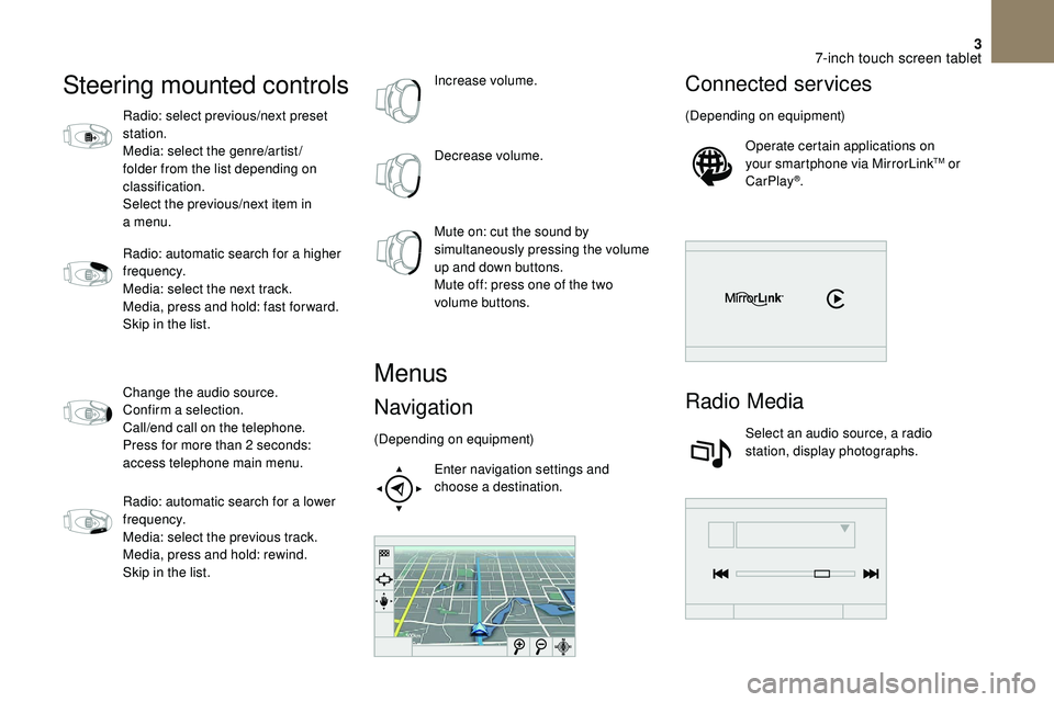 CITROEN DS3 2018  Handbook (in English) 3
Steering mounted controls
Radio: select previous/next preset 
station.
Media: select the genre/artist/
folder from the list depending on 
classification.
Select the previous/next item in 
a  menu.
R