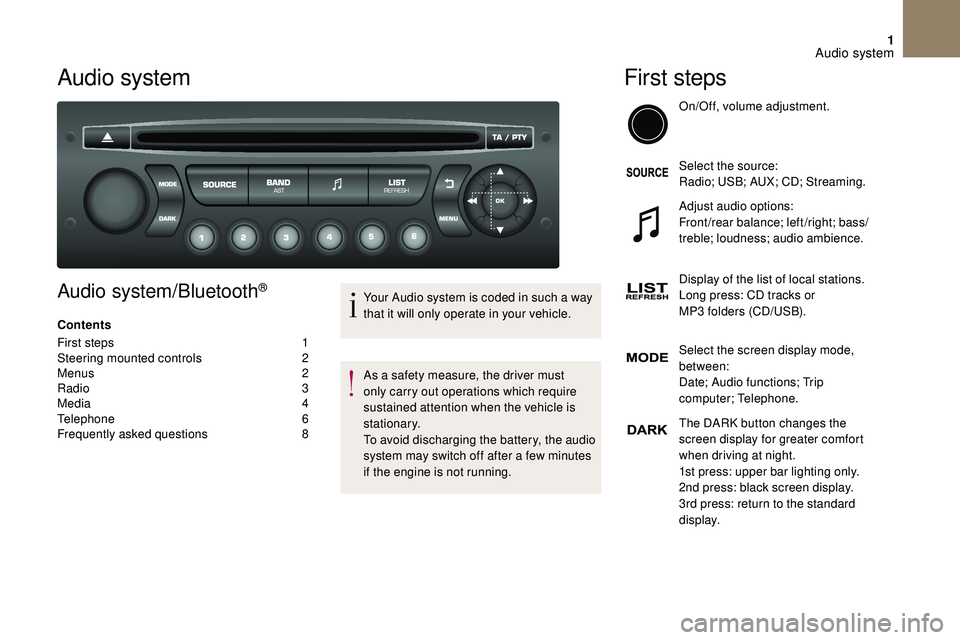 CITROEN DS3 2018  Handbook (in English) 1
Audio system
Audio system/Bluetooth®
Contents
First steps  
1
S

teering mounted controls   
2
M

enus   
2
R

adio   
3
M

edia   
4
T

elephone   
6
F

requently asked questions   
8Y

our Audio 