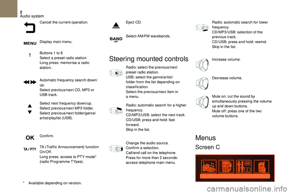CITROEN DS3 2018  Handbook (in English) 2
Cancel the current operation.
Display main menu.
Buttons 1  to 6
Select a
 

preset radio station.
Long press: memorise a
  radio 
station.
Automatic frequency search down/
up.
Select previous/next 