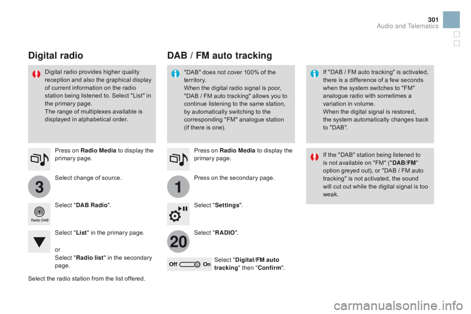 CITROEN DS3 CABRIO 2016 Handbook (in English) 31
20
301
Select change of source.
P ress on Radio Media
to display the
p
rimary
pag
e.
Select "
d
AB Radio ".
Select " List"
in the primary page.
Sele CITROEN DS3 CABRIO 2016 Handbook (in English) 31
20
301
Select change of source.
P ress on Radio Media
to display the
p
rimary
pag
e.
Select "
d
AB Radio ".
Select " List"
in the primary page.
Sele