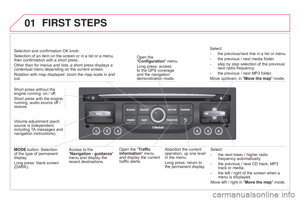 CITROEN DS3 CABRIO 2015 Handbook (in English) 01
Select:
-
the
next lower / higher radio
frequency
automatically.
-
the
previous / next CD track, MP3
track
or media.
-
the
left / CITROEN DS3 CABRIO 2015 Handbook (in English) 01
Select:
-
the
next lower / higher radio
frequency
automatically.
-
the
previous / next CD track, MP3
track
or media.
-
the
left /