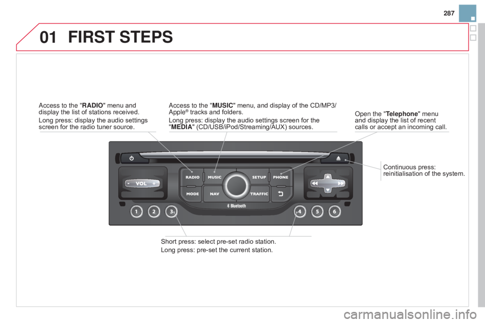 CITROEN DS3 CABRIO 2015  Handbook (in English) 01
287
Continuous
 
press:
 
reinitialisation

 
of

 
the

 
system.
o

pen the "Telephone"
 
menu
 
and

 
display
 
the
 
list
 
of
 
recent
 
calls

 
or
 
accept
 
an
 
i