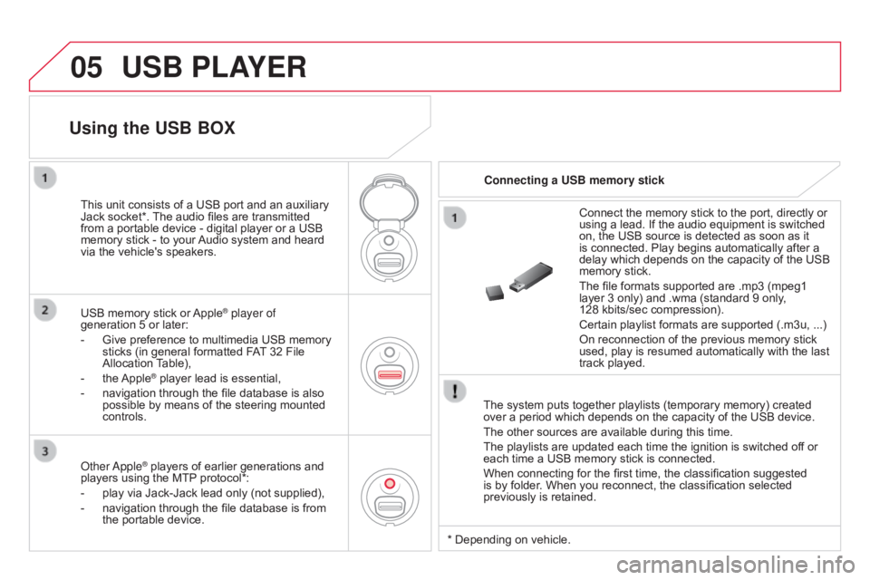 CITROEN DS3 CABRIO 2015  Handbook (in English) 05USB PLAYER
The system puts together playlists (temporary memory) created over  a   period   which   depends   on   the   capacity   of   the   USB   device.
The
  other   source