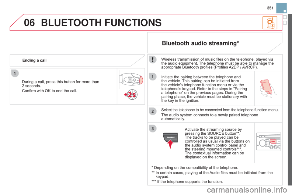 CITROEN DS3 CABRIO 2015 Handbook (in English) 06
351
Initiate
the
pairing
between
the
telephone
and
the
vehicle.
This
pairing
can
be
initiated
from
the
vehicle's
telephone
function
m CITROEN DS3 CABRIO 2015 Handbook (in English) 06
351
Initiate
the
pairing
between
the
telephone
and
the
vehicle.
This
pairing
can
be
initiated
from
the
vehicle's
telephone
function
m