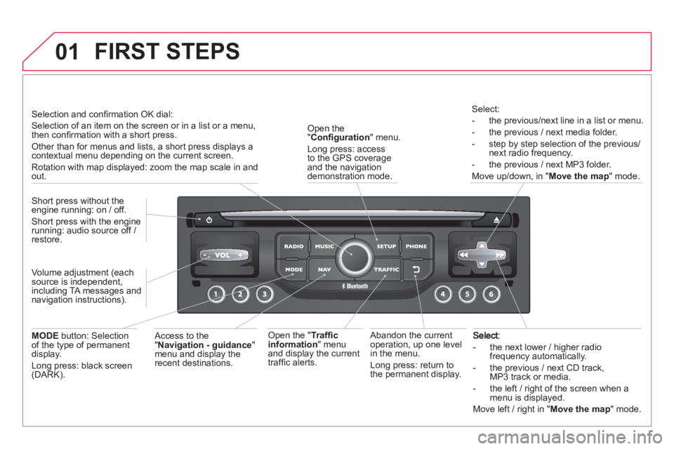 CITROEN DS3 CABRIO 2014 Handbook (in English) 01
- the next lower / higher radiofrequency automatically.
- the previous
/ next CD track, MP3 track or media.
- the le
ft / right of the screen when a menu is displayed.
Move lef CITROEN DS3 CABRIO 2014 Handbook (in English) 01
- the next lower / higher radiofrequency automatically.
- the previous
/ next CD track, MP3 track or media.
- the le
ft / right of the screen when a menu is displayed.
Move lef