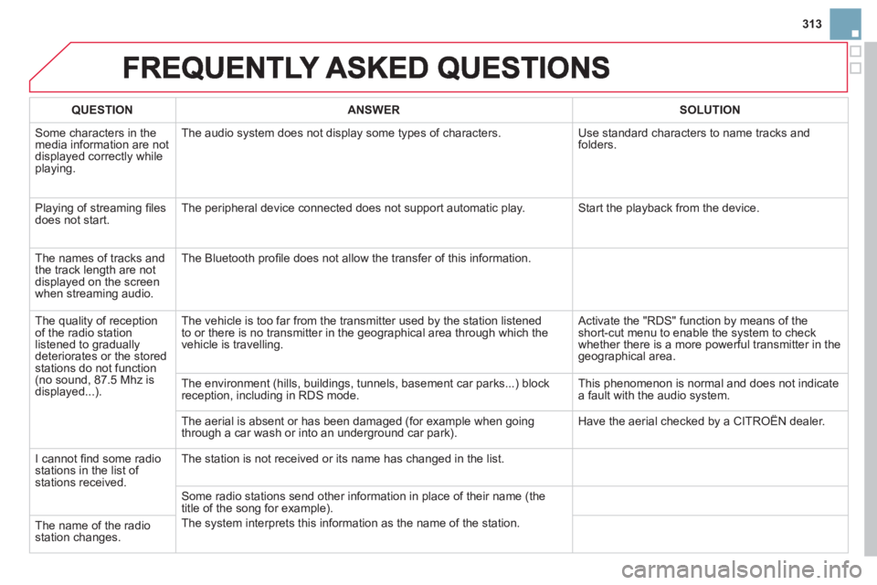 CITROEN DS3 CABRIO 2014 Handbook (in English) 313
QUESTIONANSWERSOLUTION
Some characters in themedia information are not
displayed correctly while playing. The audio s
ystem does not display some types of characters. Use standard characters to CITROEN DS3 CABRIO 2014 Handbook (in English) 313
QUESTIONANSWERSOLUTION
Some characters in themedia information are not
displayed correctly while playing. The audio s
ystem does not display some types of characters. Use standard characters to