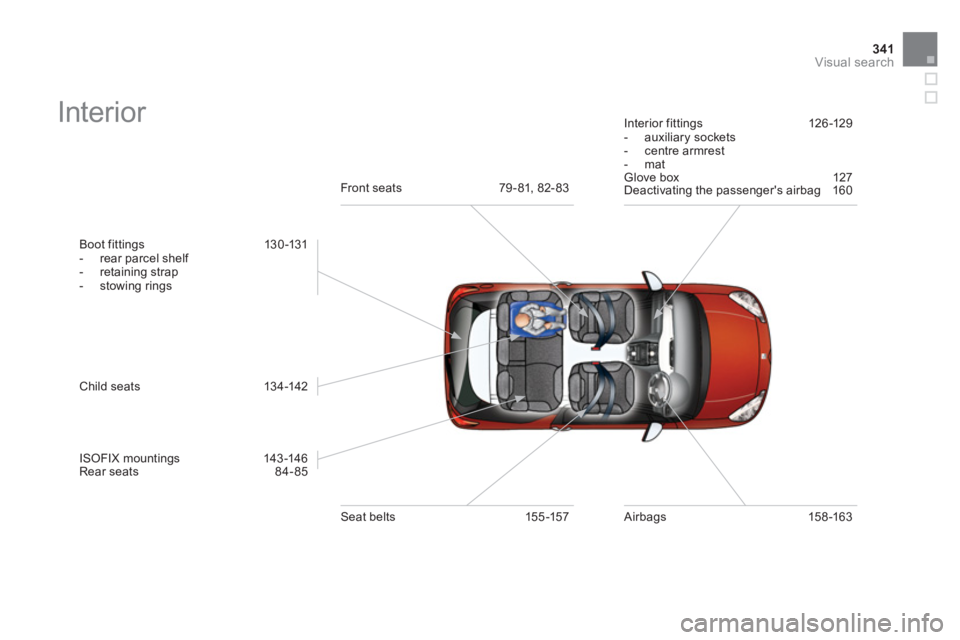 CITROEN DS3 CABRIO 2014  Handbook (in English) 341Visual search
  Interior  
 
 
Boot fittings 13 0 -131
   
 
-   rear parcel shelf 
   
-  retaining strap
   
-  stowin
g rings  
 
   
Child seats  134-142
   
I
SOFIX mountings  143 -146
  Rear 