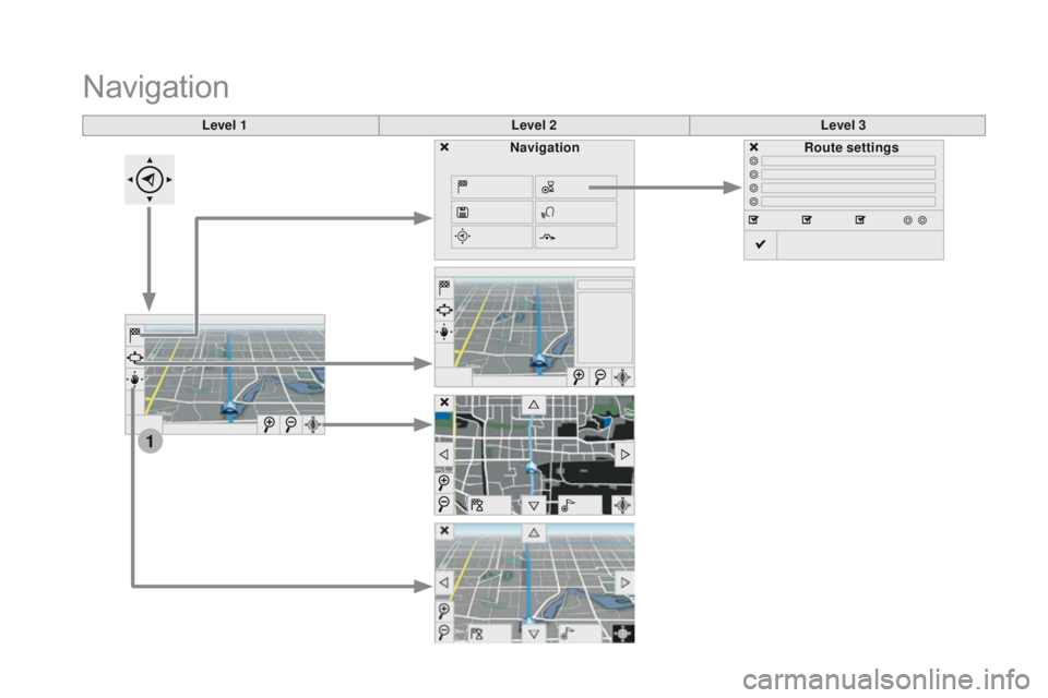 CITROEN DS3 CABRIO DAG 2017  Handbook (in English) 1
DS3_en_Chap11c_SMEGplus_ed02-2015
Level 1Level 2Level 3
Navigation
navigationR oute settings 