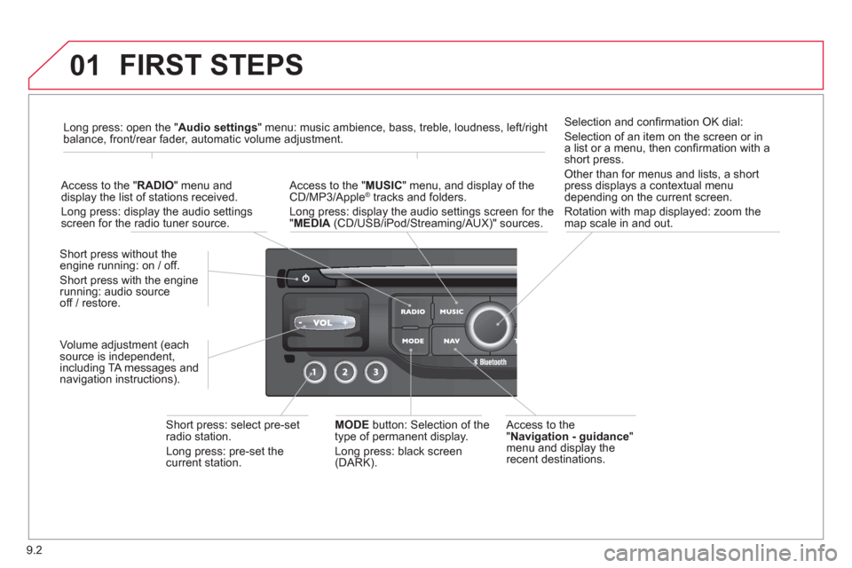 Citroen C8 2013 1.G Owners Manual 9.2
01 FIRST STEPS
Access to the" Navigation - guidance"menu and display the
recent destinations. Short
press without the engine running: on / off.
Short press with the engine
running: audio s Citroen C8 2013 1.G Owners Manual 9.2
01 FIRST STEPS
Access to the" Navigation - guidance"menu and display the
recent destinations. Short
press without the engine running: on / off.
Short press with the engine
running: audio s