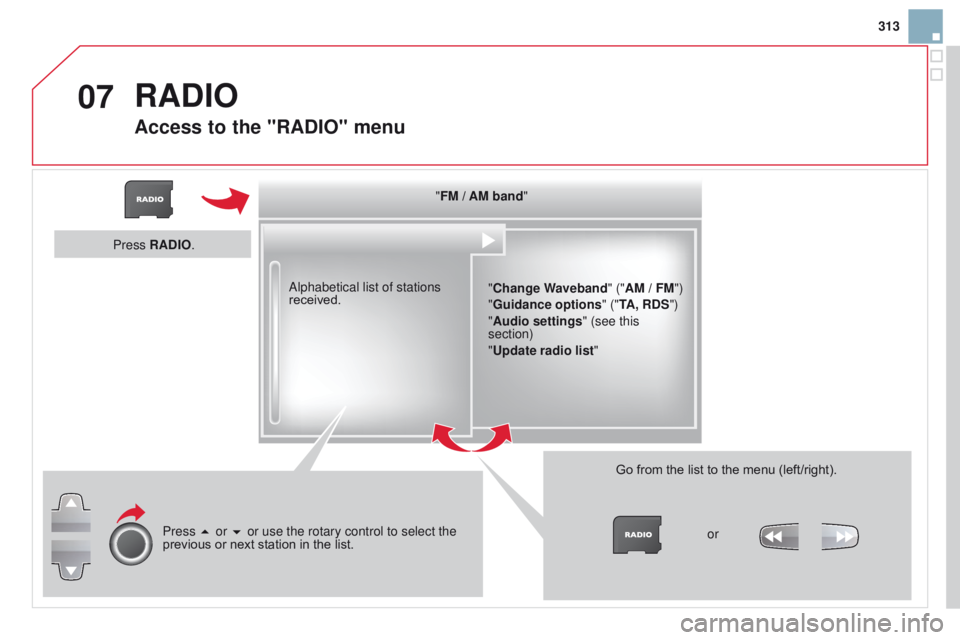 CITROEN DS3 CABRIO DAG 2015  Handbook (in English) 07
313
DS3_en_Chap13b_RT6-2-8_ed01-2014
"FM / AM band"" c hange Waveband" ("AM / FM")
"Guidance options " ("TA, R
d S")
"Audio settings " (see this 
sec