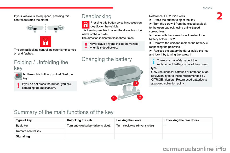 CITROEN RELAY 2020  Handbook (in English) 21
Access
2If your vehicle is so equipped, pressing this 
control activates the alarm.
 
 
 
 
The central locking control indicator lamp comes 
on and flashes.
Folding / Unfolding the 
key
►  Press