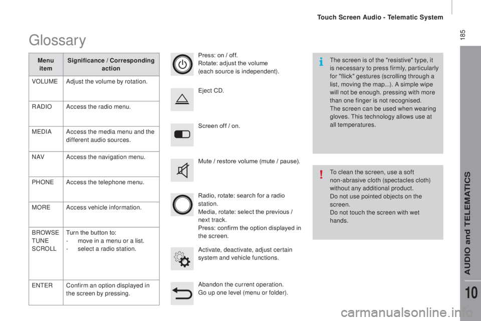 CITROEN RELAY 2016 Handbook (in English) 185
Screen off / on.
Activate, deactivate, adjust certain
system and vehicle functions. Eject CD.
Mute / restore volume (mute / pause).
Abandon the current operation.
Go up one level (menu or folder CITROEN RELAY 2016 Handbook (in English) 185
Screen off / on.
Activate, deactivate, adjust certain
system and vehicle functions. Eject CD.
Mute / restore volume (mute / pause).
Abandon the current operation.
Go up one level (menu or folder