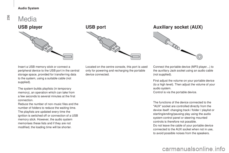 CITROEN RELAY 2016  Handbook (in English) 236
uSB playerAuxiliary socket (Au x)uSB port
Media
The system builds playlists (in temporary 
memory), an operation which can take from 
a few seconds to several minutes at the first 
connection.
Red