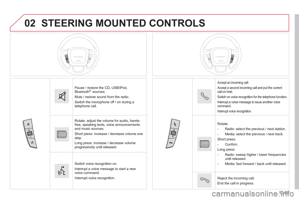 CITROEN RELAY 2015  Handbook (in English) 02
10.53
 STEERING MOUNTED CONTROLS 
 Pause / restore the CD, USB/iPod, Bluetooth ®    sources. 
 Mute / restore sound from the radio. 
 Switch the microphone off / on during a telephone call. 
 Rota