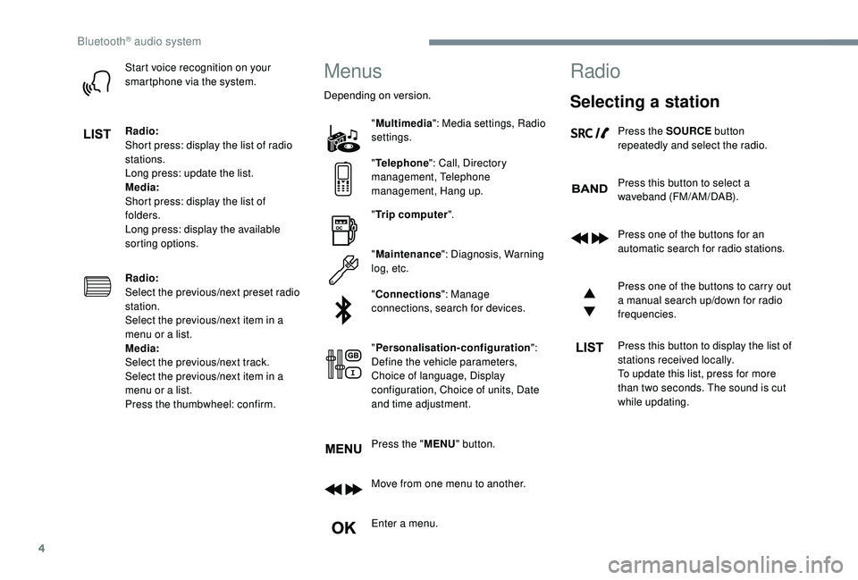 CITROEN DISPATCH SPACETOURER 2018 Handbook (in English) 4
Start voice recognition on your
smartphone via the system.
Radio:
Short press: display the list of radio
stations.
Long press: update the list.
Media:
Short press: display the list of
folders.
Lo CITROEN DISPATCH SPACETOURER 2018 Handbook (in English) 4
Start voice recognition on your
smartphone via the system.
Radio:
Short press: display the list of radio
stations.
Long press: update the list.
Media:
Short press: display the list of
folders.
Lo