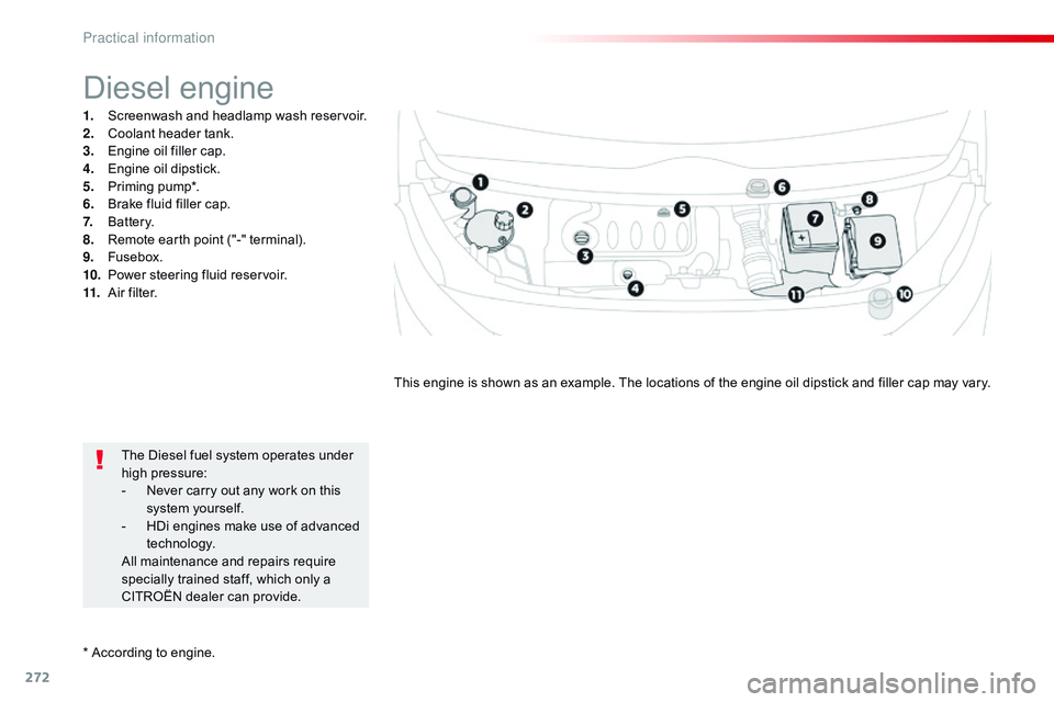 CITROEN DISPATCH SPACETOURER 2017  Handbook (in English) 272
* According to engine.
Diesel engine
1. Screenwash and headlamp wash reservoir.
2. Coolant header tank.
3.
 E

ngine oil filler cap.
4.
 E

ngine oil dipstick.
5.
 P

riming pump*.
6.
 B

rake flu
