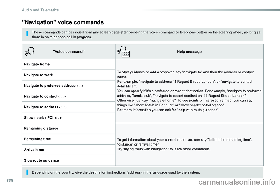CITROEN DISPATCH SPACETOURER 2017  Handbook (in English) 338
"Navigation" voice commands
These commands can be issued from any screen page after pressing the voice command or telephone button on the steering wheel, as long as 
there is no telephone 