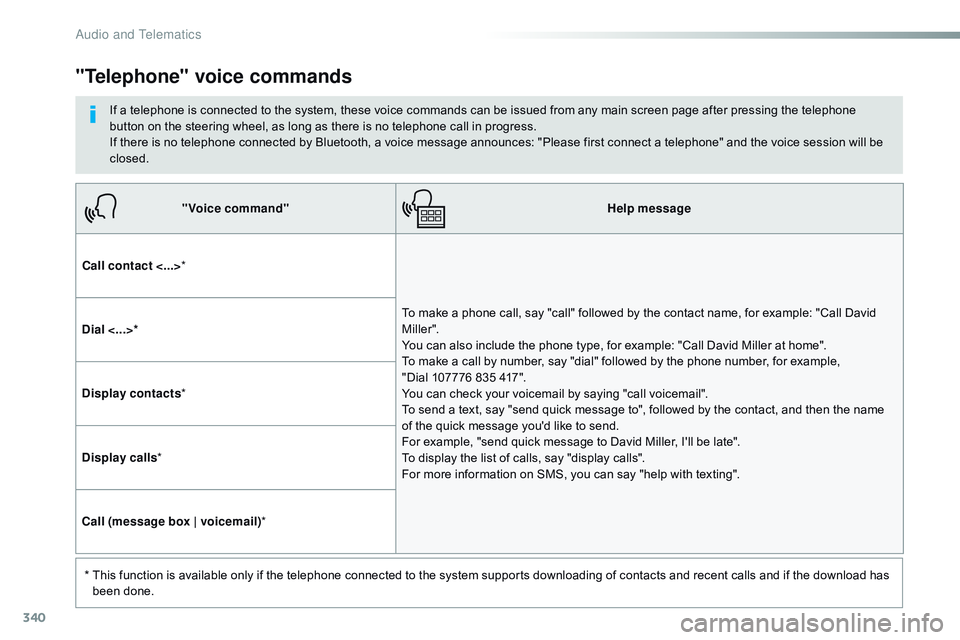 CITROEN DISPATCH SPACETOURER 2017  Handbook (in English) 340
"Voice command"Help message
Call contact <...> *
To make a phone call, say "call" followed by the contact name, for example: "Call David 
M iller ".  
You can also include 