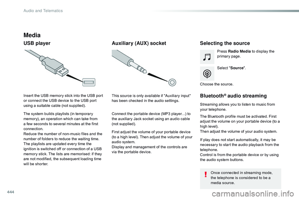 CITROEN DISPATCH SPACETOURER 2017 Handbook (in English) 444
Media
USB playerSelecting the source
Select "Source".
Press Radio Media
to display the
primary page.
The system builds playlists (in temporary
memory), an operation which can take from CITROEN DISPATCH SPACETOURER 2017 Handbook (in English) 444
Media
USB playerSelecting the source
Select "Source".
Press Radio Media
to display the
primary page.
The system builds playlists (in temporary
memory), an operation which can take from