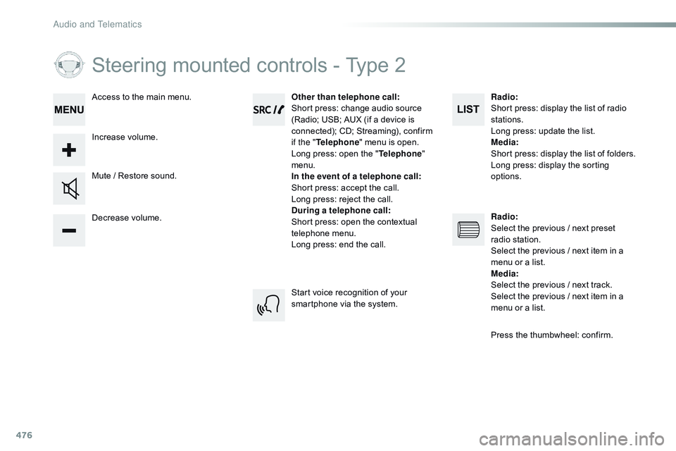 CITROEN DISPATCH SPACETOURER 2017 Handbook (in English) 476
Steering mounted controls - Type 2
Decrease volume. Mute / Restore sound.Other than telephone call
:
Short press: change audio source
(Radio; USB; AUX (if a device is
connected); CD; Streaming), CITROEN DISPATCH SPACETOURER 2017 Handbook (in English) 476
Steering mounted controls - Type 2
Decrease volume. Mute / Restore sound.Other than telephone call
:
Short press: change audio source
(Radio; USB; AUX (if a device is
connected); CD; Streaming),