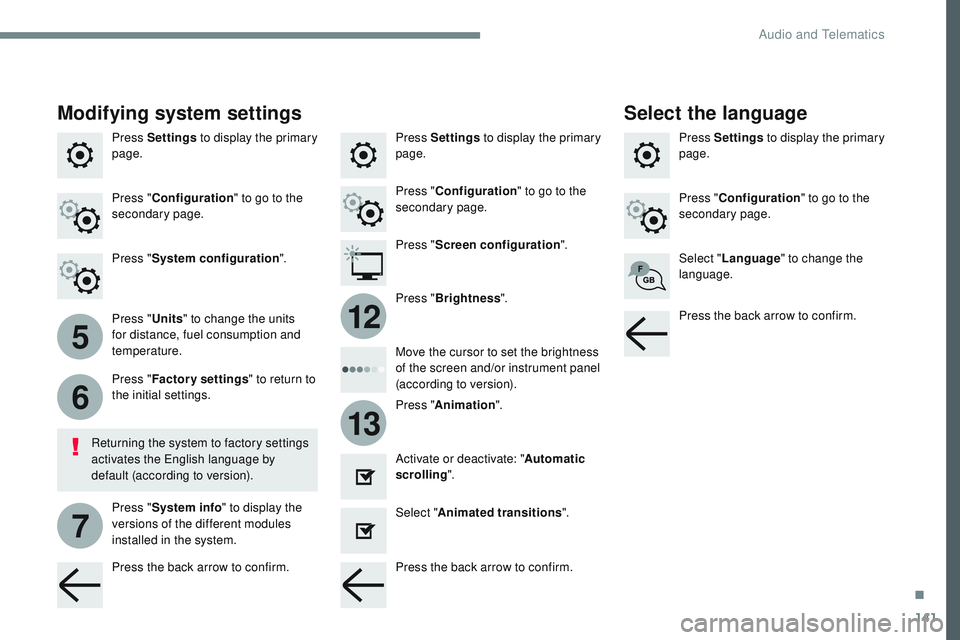 CITROEN DISPATCH SPACETOURER 2017 Handbook (in English) 141
5
6
7
12
13
Transversal-Citroen_en_Chap02_RCC-2-2-0_ed01-2016
Press Settings to display the primary
page. Press Settings
to display the primary
page.
Press Settings
to display the primary
pag CITROEN DISPATCH SPACETOURER 2017 Handbook (in English) 141
5
6
7
12
13
Transversal-Citroen_en_Chap02_RCC-2-2-0_ed01-2016
Press Settings to display the primary
page. Press Settings
to display the primary
page.
Press Settings
to display the primary
pag