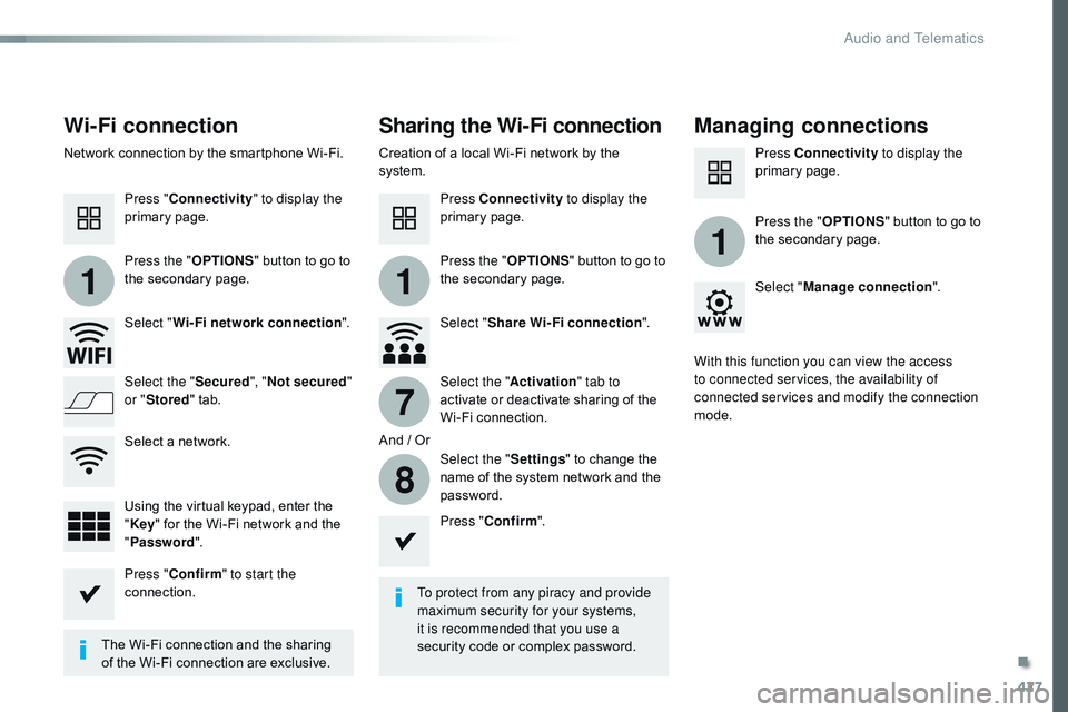 CITROEN DISPATCH SPACETOURER DAG 2017 Handbook (in English) 427
11
1
7
8
Spacetourer-VP_en_Chap10c_RCC-1_ed01-2016
Wi-Fi connectionSharing the Wi-Fi connectionManaging connections
To protect from any piracy and provide
maximum security for your systems,
it i CITROEN DISPATCH SPACETOURER DAG 2017 Handbook (in English) 427
11
1
7
8
Spacetourer-VP_en_Chap10c_RCC-1_ed01-2016
Wi-Fi connectionSharing the Wi-Fi connectionManaging connections
To protect from any piracy and provide
maximum security for your systems,
it i