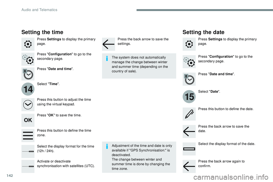 CITROEN DISPATCH SPACETOURER DAG 2017 Handbook (in English) 142
15
14
Transversal-Citroen_en_Chap02_RCC-2-2-0_ed01-2016
Press Settings to display the primary
page.
Select "Date".
Select "
Time".
Press "
Date and time ".
Adjustment of t CITROEN DISPATCH SPACETOURER DAG 2017 Handbook (in English) 142
15
14
Transversal-Citroen_en_Chap02_RCC-2-2-0_ed01-2016
Press Settings to display the primary
page.
Select "Date".
Select "
Time".
Press "
Date and time ".
Adjustment of t