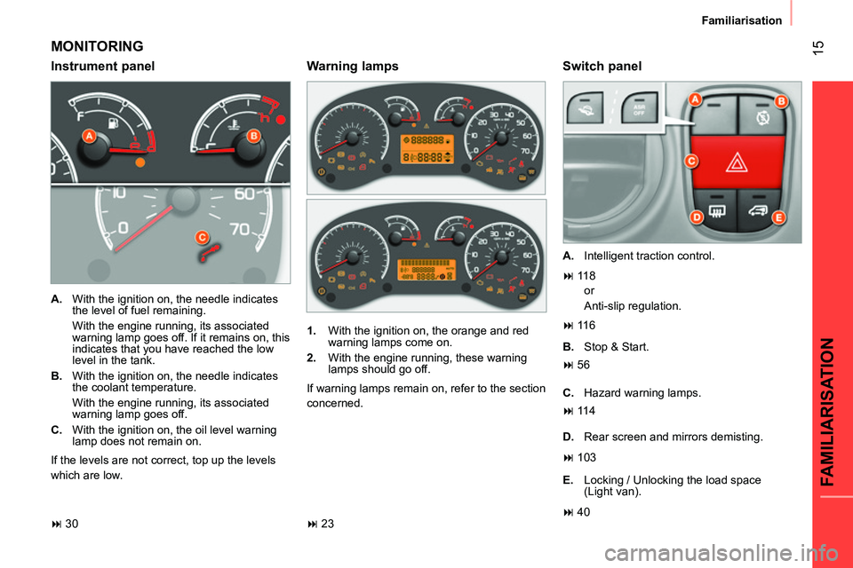 CITROEN NEMO 2014 Handbook (in English) 15
FAMILIARISATION
Familiarisation
MONITORING
Instrument panel
Switch panel
A.
With the ignition on, the needle indicates
the level of fuel remaining.
With the engine runnin CITROEN NEMO 2014 Handbook (in English) 15
FAMILIARISATION
Familiarisation
MONITORING
Instrument panel
Switch panel
A.
With the ignition on, the needle indicates
the level of fuel remaining.
With the engine runnin
