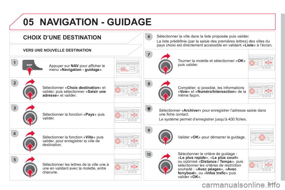 CITROEN BERLINGO MULTISPACE 2013 Notices Demploi (in French) 9.11
05
Appuyer sur NAV
pour affi cher le menu « Navigation - guidage».
VERS UNE NOUVELLE DESTINATION
NAVIGATION - GUIDAGE
CHOIX D’UNE DESTINATION
Sélectionner CITROEN BERLINGO MULTISPACE 2013 Notices Demploi (in French) 9.11
05
Appuyer sur NAV
pour affi cher le menu « Navigation - guidage».
VERS UNE NOUVELLE DESTINATION
NAVIGATION - GUIDAGE
CHOIX D’UNE DESTINATION
Sélectionner