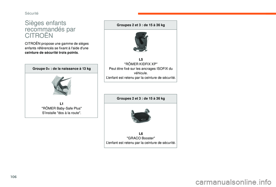 CITROEN C3 2019  Notices Demploi (in French) 106
Sièges enfants 
recommandés par 
CITROËN
CITROËN propose une gamme de sièges 
enfants référencés se fixant à l'aide d'une 
ceinture de sécurité trois points.
Groupe 0+
  : de la