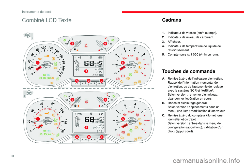 CITROEN C3 2019  Notices Demploi (in French) 10
Combiné LCD TexteCadrans
1.Indicateur de vitesse (km/h ou mph).
2. Indicateur de niveau de carburant.
3. A f f i c h e u r.
4. Indicateur de température de liquide de 
refroidissement.
5. Compte-