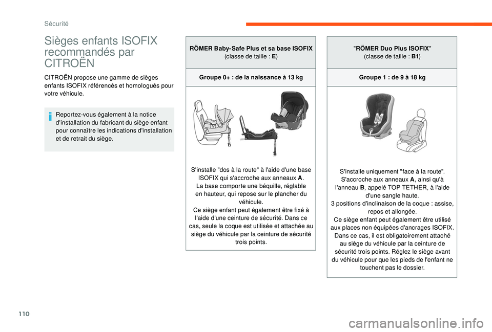 CITROEN C3 2019  Notices Demploi (in French) 110
Sièges enfants ISOFIX 
recommandés par 
CITROËN
CITROËN propose une gamme de sièges 
enfants ISOFIX référencés et homologués pour 
votre véhicule.Reportez-vous également à la notice 
d