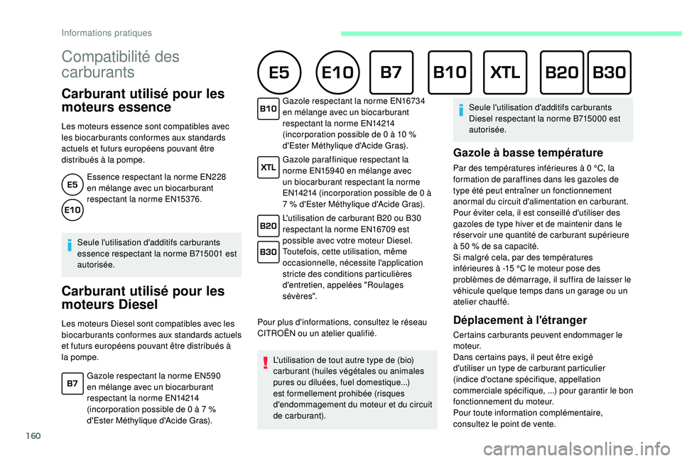 CITROEN C3 2019  Notices Demploi (in French) 160
Compatibilité des 
carburants
Carburant utilisé pour les 
moteurs essence
Les moteurs essence sont compatibles avec 
les biocarburants conformes aux standards 
actuels et futurs européens pouva
