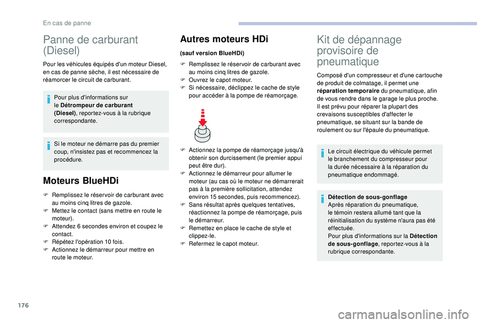 CITROEN C3 2019  Notices Demploi (in French) 176
Panne de carburant 
(Diesel)
Pour les véhicules équipés d'un moteur Diesel, 
en cas de panne sèche, il est nécessaire de 
réamorcer le circuit de carburant.Pour plus d'informations s