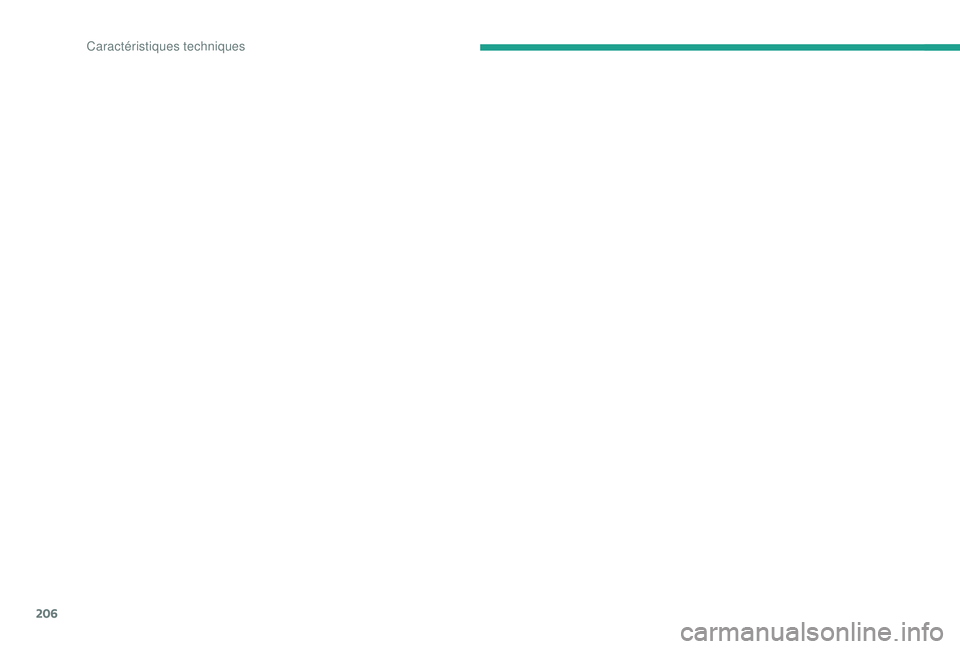 CITROEN C3 2019  Notices Demploi (in French) 206 
Ca  