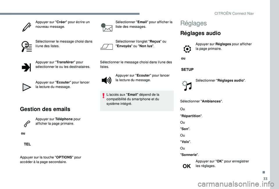 CITROEN C3 2019  Notices Demploi (in French) 33
Appuyer sur "Créer" pour écrire un 
nouveau message.
Sélectionner le message choisi dans 
l
/un

e des listes.
Appuyer sur " Transférer" pour 
sélectionner le ou les destinatai