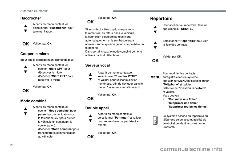 CITROEN C3 2019  Notices Demploi (in French) 14
Raccrocher
A partir du menu contextuel, 
sélectionner "Raccrocher" pour 
terminer l'appel.
Valider par OK.
Couper le micro
(pour que le correspondant n'entende plus)
A partir du me