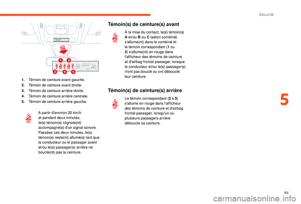 CITROEN C3 2019  Notices Demploi (in French) 95
1.Témoin de ceinture avant gauche.
2. Témoin de ceinture avant droite.
3. Témoin de ceinture arrière droite.
4. Témoin de ceinture arrière centrale.
5. Témoin de ceinture arrière gauche.
A 