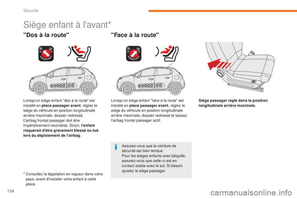CITROEN C3 2017  Notices Demploi (in French) 136
Siège enfant à l'avant*
"Dos à la route""Face à la route"
Siège passager réglé dans la position 
longitudinale arrière maximale.
Assurez-vous que la ceinture de 
sécur