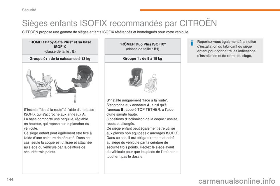 CITROEN C3 2017  Notices Demploi (in French) 144
Sièges enfants ISOFIX recommandés par CITROËN
"RÖMER Baby- Safe Plus" et sa base ISOFIX 
(classe de taille : E )
Groupe 0+ : de la naissance à 13 kg
S'installe "dos à la rout