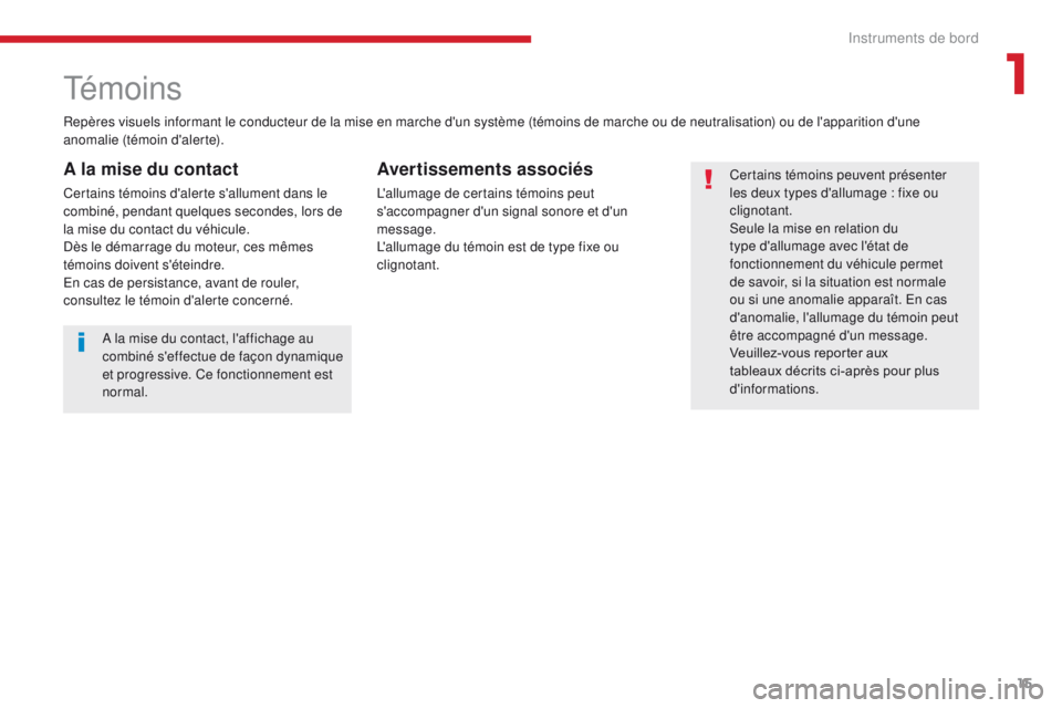 CITROEN C3 2017  Notices Demploi (in French) 15
Repères visuels informant le conducteur de la mise en marche d'un système (témoins de marche ou de neutralisation) ou de l'apparition d'une 
anomalie (témoin d'alerte).
Témoins