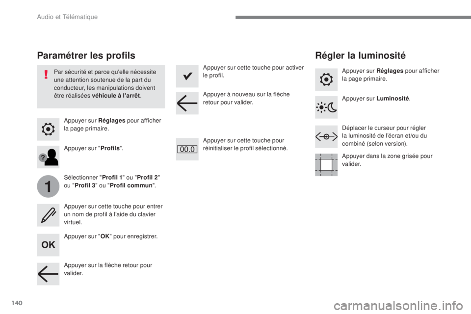 CITROEN C3 2017  Notices Demploi (in French) 140
1
 
Audio et Télématique 
  Appuyer sur  Réglages 
 pour afficher 
la page primaire.   
      
Paramétrer les profils        
Régler la luminosité 
  Appuyer sur "  OK 
" pour enregistrer.  
