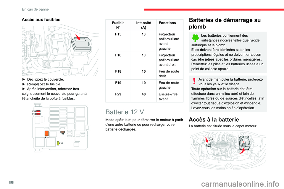 CITROEN C3 AIRCROSS 2021  Notices Demploi (in French) 158
En cas de panne
Accès aux fusibles 
 
► Déclippez le couvercle.► Remplacez le fusible.► Après intervention, refermez très soigneusement le couvercle pour garantir 
l'étanchéité de